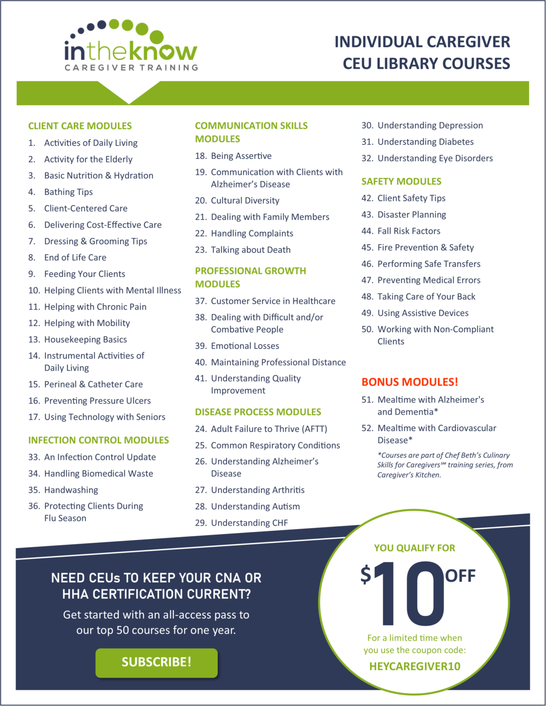 SUBSCRIBE The industry's best CEUs for CNAs In The Know Caregiver