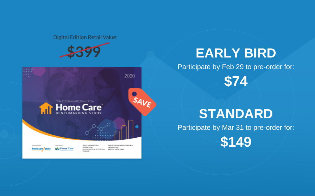 Have you participated in the 2020 Benchmarking Study yet?