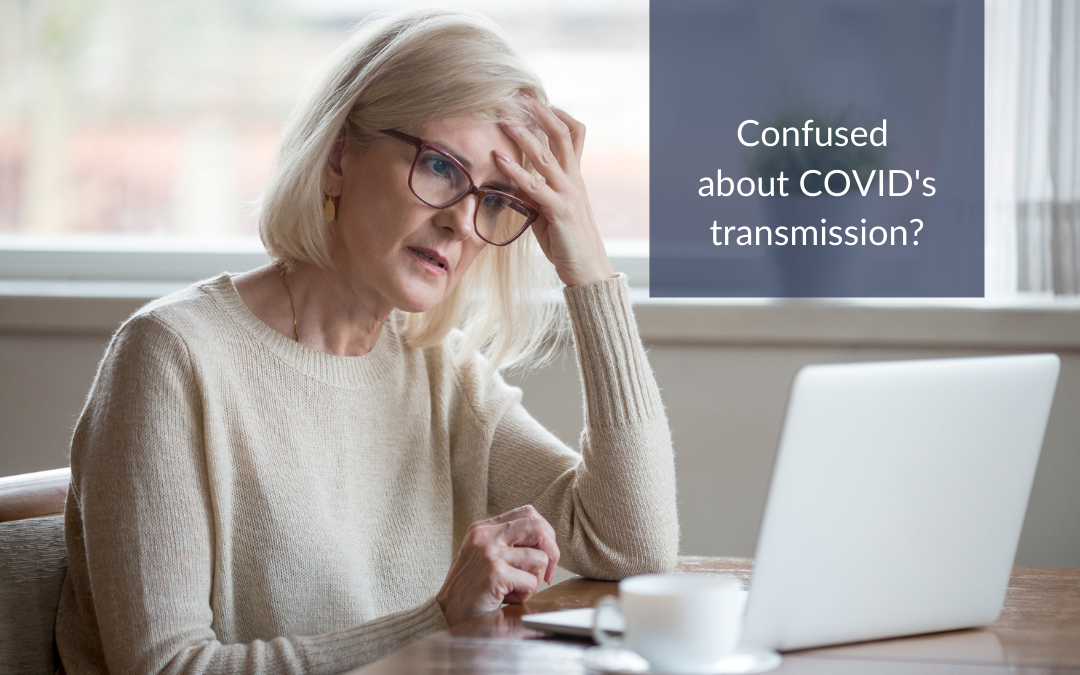 What do we know about COVID-19 today?